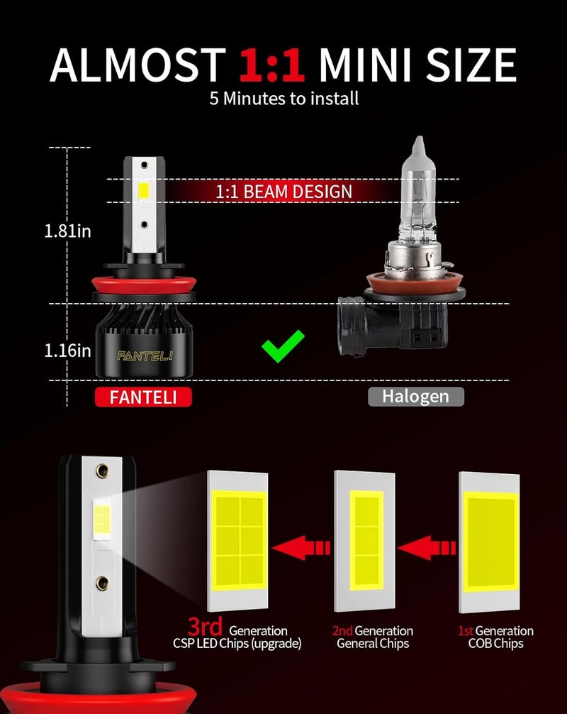 FANTELI 𝐇𝟏𝟏/𝐇𝟗/𝐇𝟖 Bulbs 800% Brighter 34000LM 6500K Cool White, Backup 1:1 Design with Cooling Fan, Plug and Play Quick Install Off Road Lights, Pack of 2 - Image 5